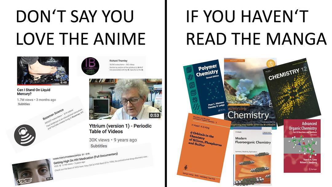 The OG Chemists: Textbook Supremacy