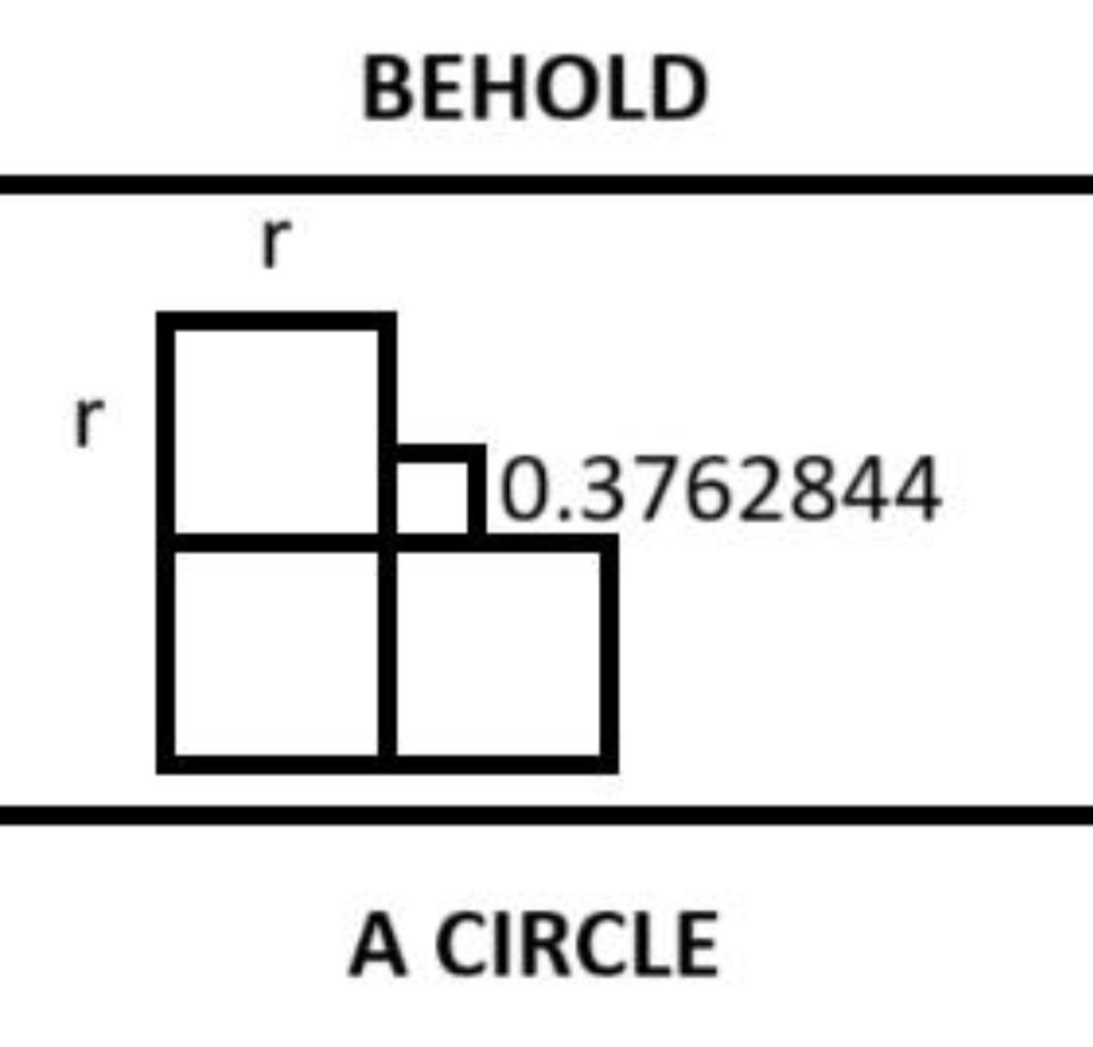 Behold: Mathematical Heresy