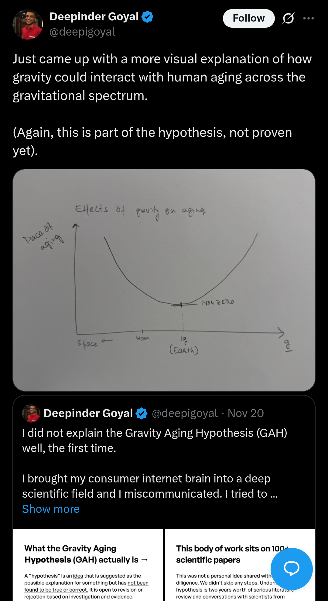 The Gravity Of Scientific Claims