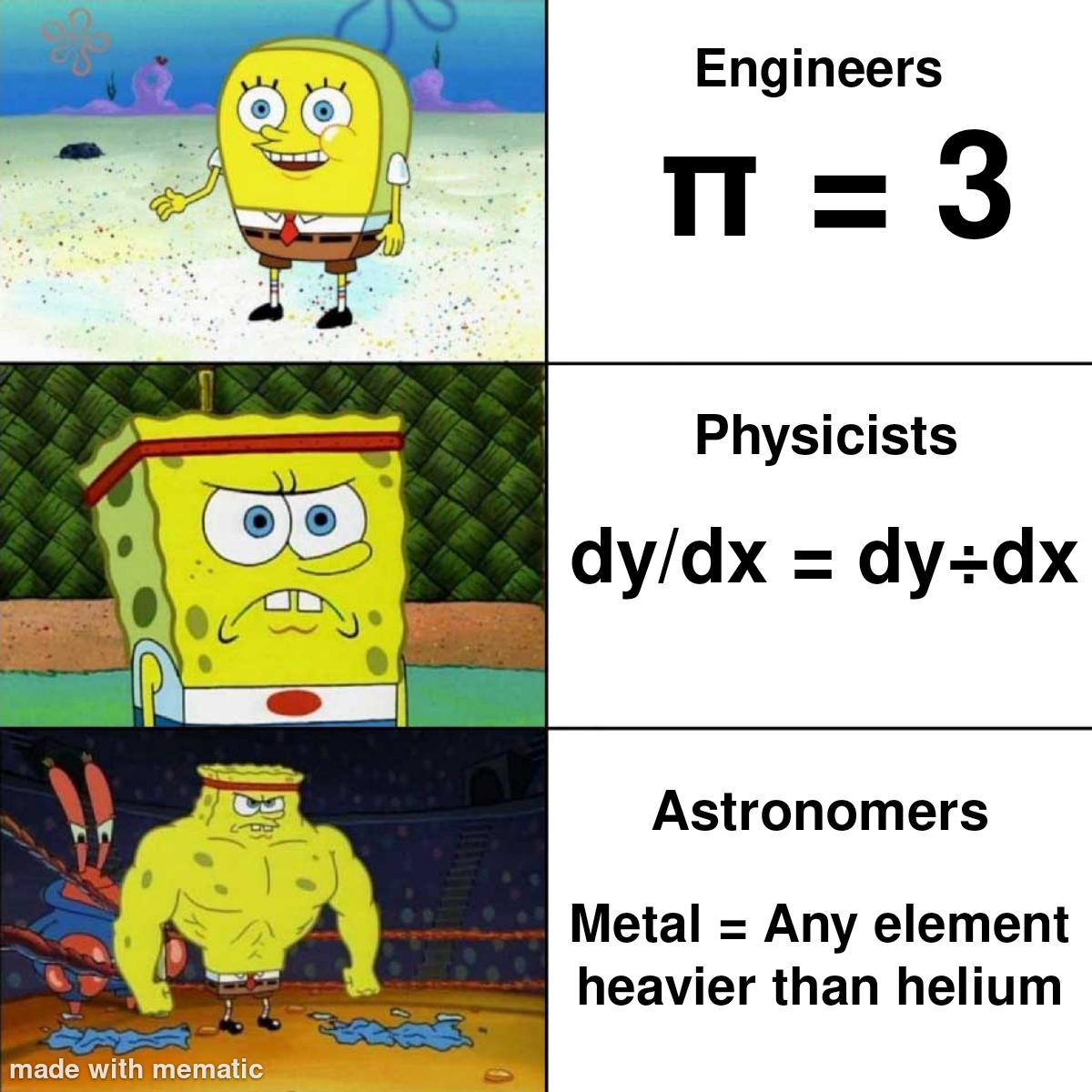 Engineers vs Physicists vs Astronomers: The Great Approximation Battle