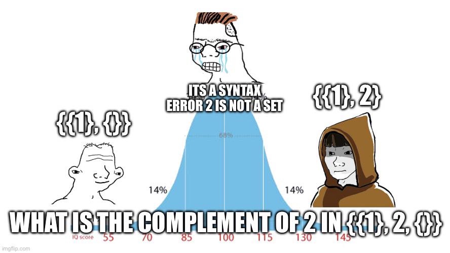 The Best Kind Of Correct