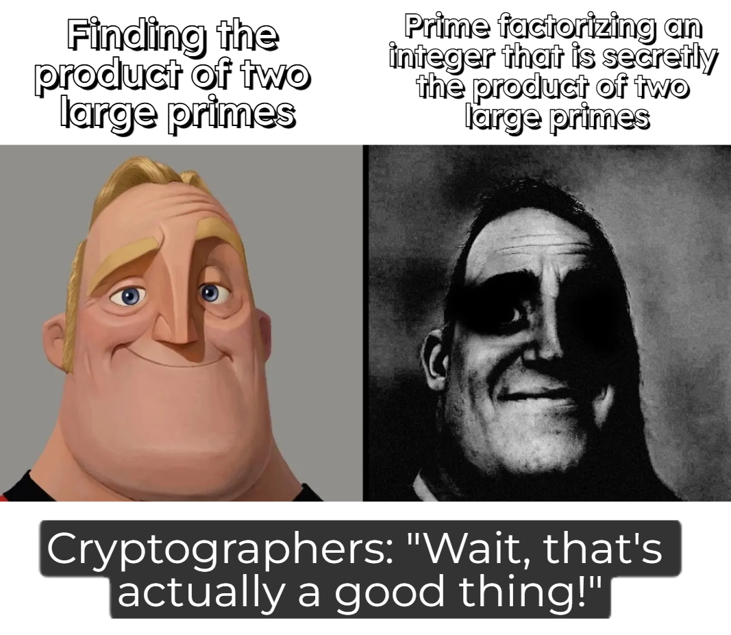 Multiplying Large Primes: Cryptography's Beautiful Nightmare