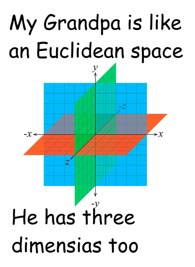Grandpa: The Human Coordinate System