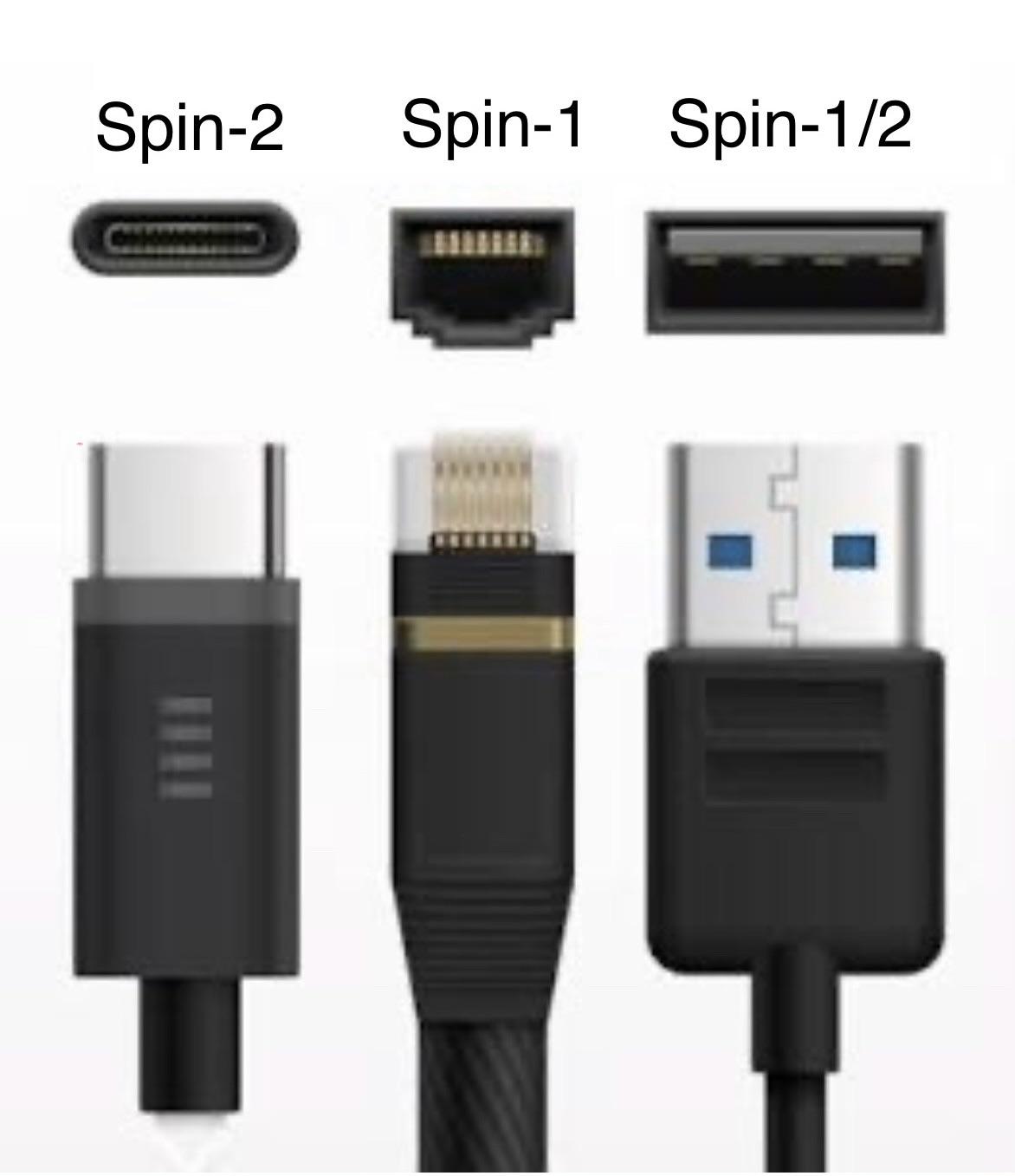 Spin Cables: When Quantum Physics Meets Tech Frustration