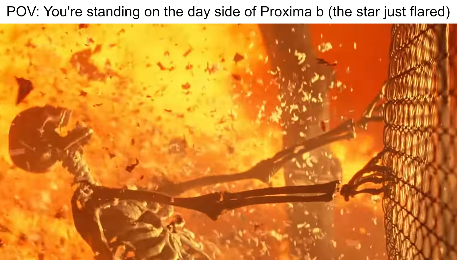 The So Called "Earth 2.0"