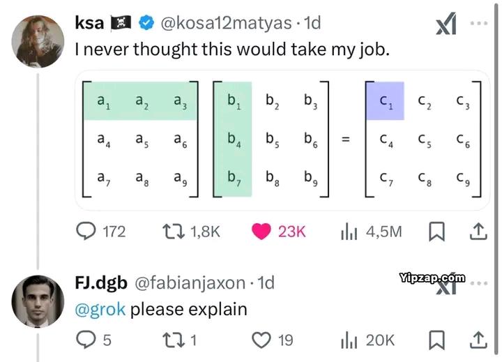 The Matrix Multiplication Apocalypse