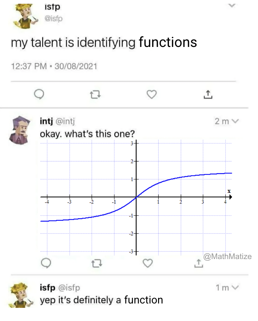 Definitely A Function