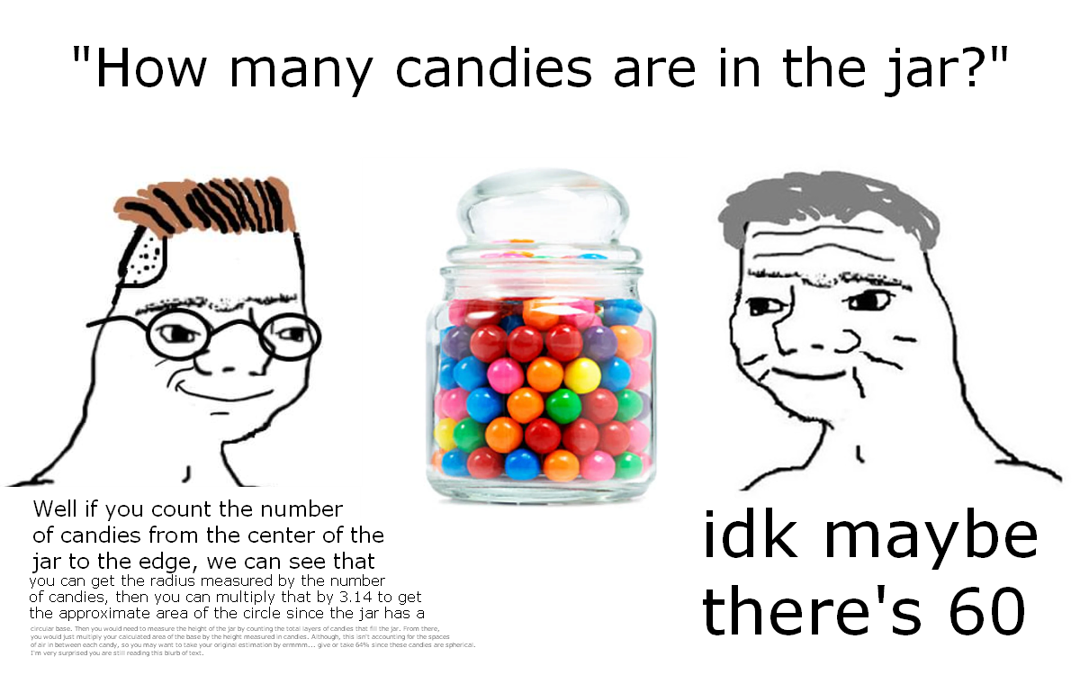 Two Strategies To Guessing The Number Of Candies In A Jar