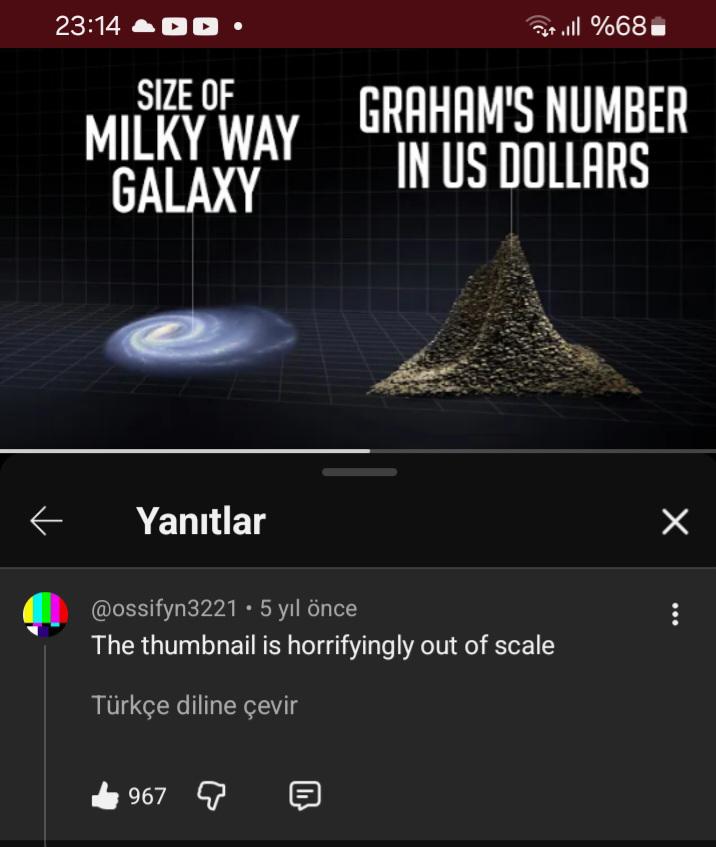 That Pile Is Only About 10^69 Bills