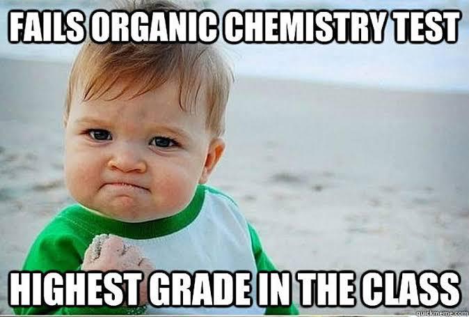 Organic Chemistry: Where 30% Is The New 100%
