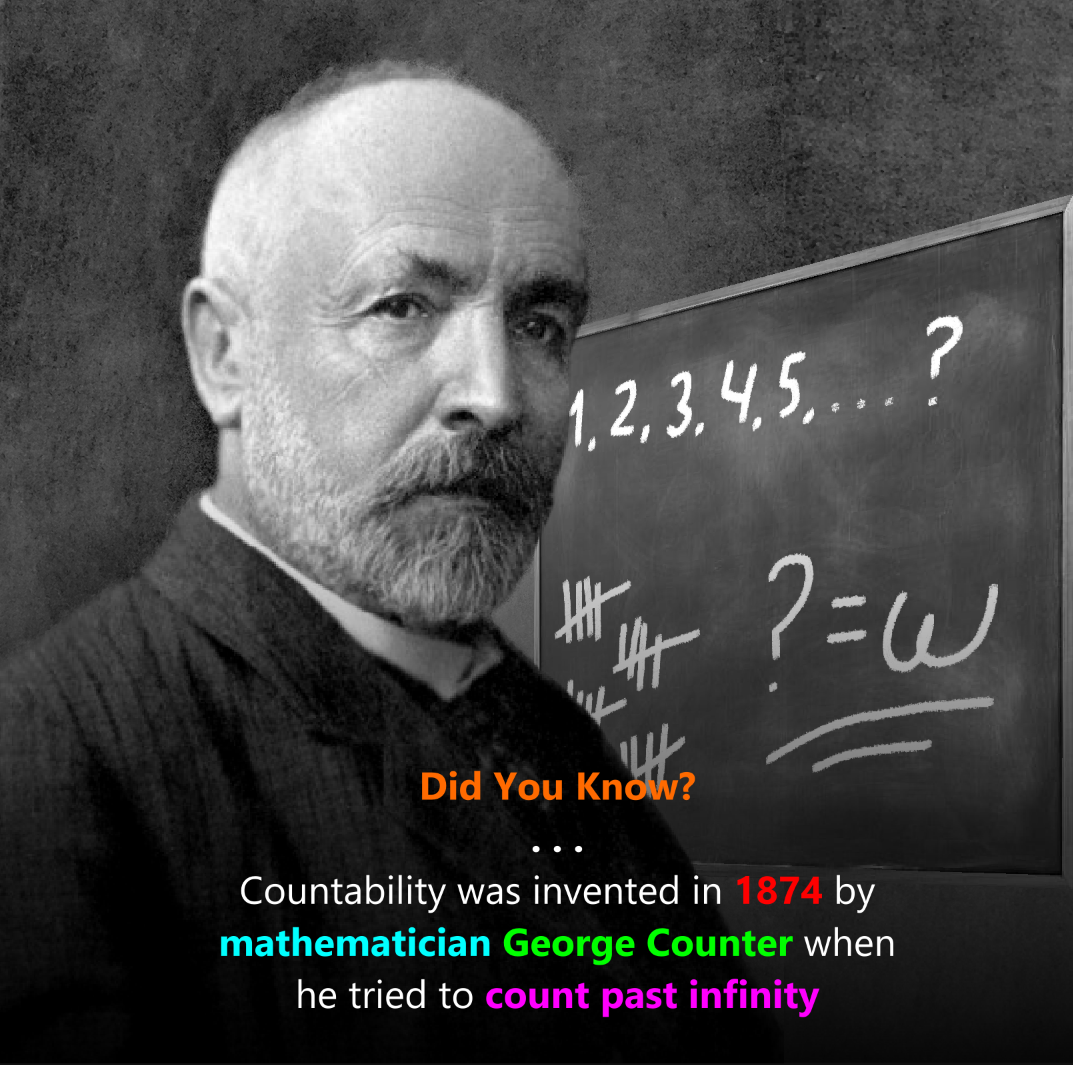 Fun Fact About Countability!