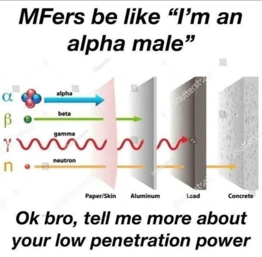 Alpha Males Get Schooled By Nuclear Physics