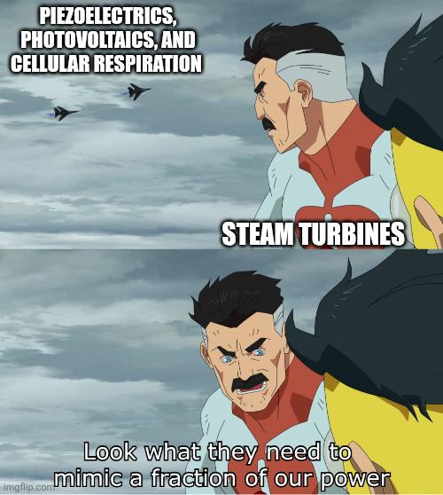 Steam Turbines: The Unimpressed Champion Of Energy Production
