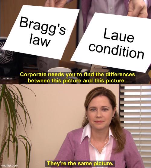 Bragg's Law And Laue Condition: The Identical Twins