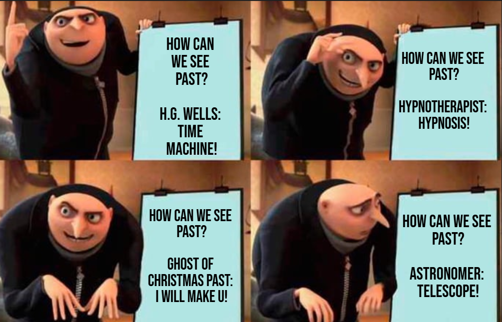 Time Travel Through A Telescope