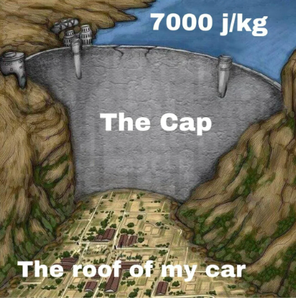 The Dam Cap Vs. Your Flimsy Car Roof