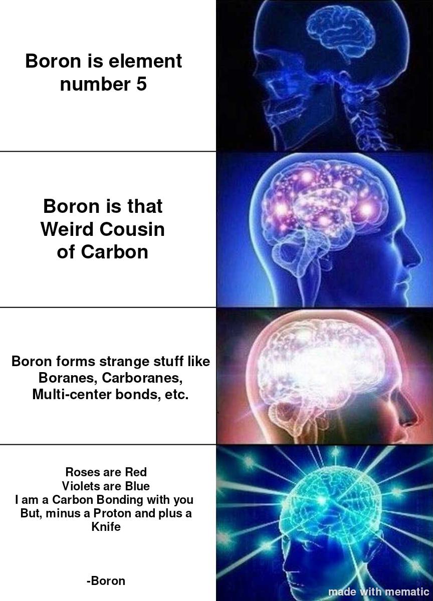 And So Do You As Boron...