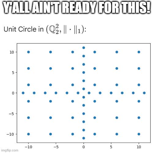 Y'all Ain't Ready For This Mathematical Plot Twist