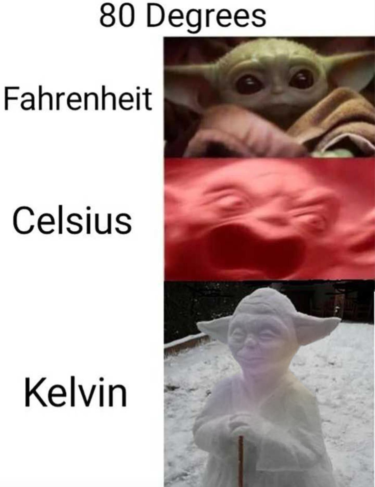 Units Are Very Important