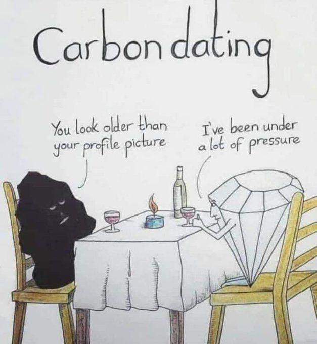Carbon Dating: When Chemistry Gets Personal