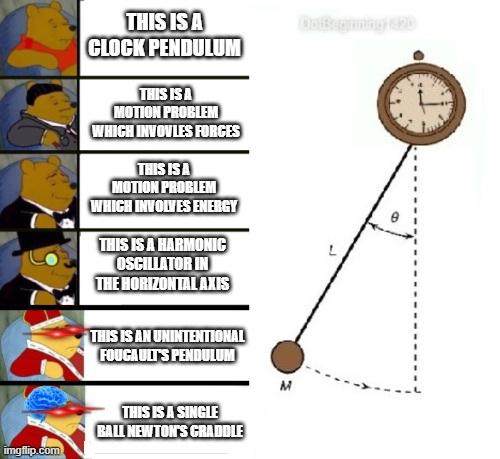 The Evolution Of Physics Students' Vocabulary