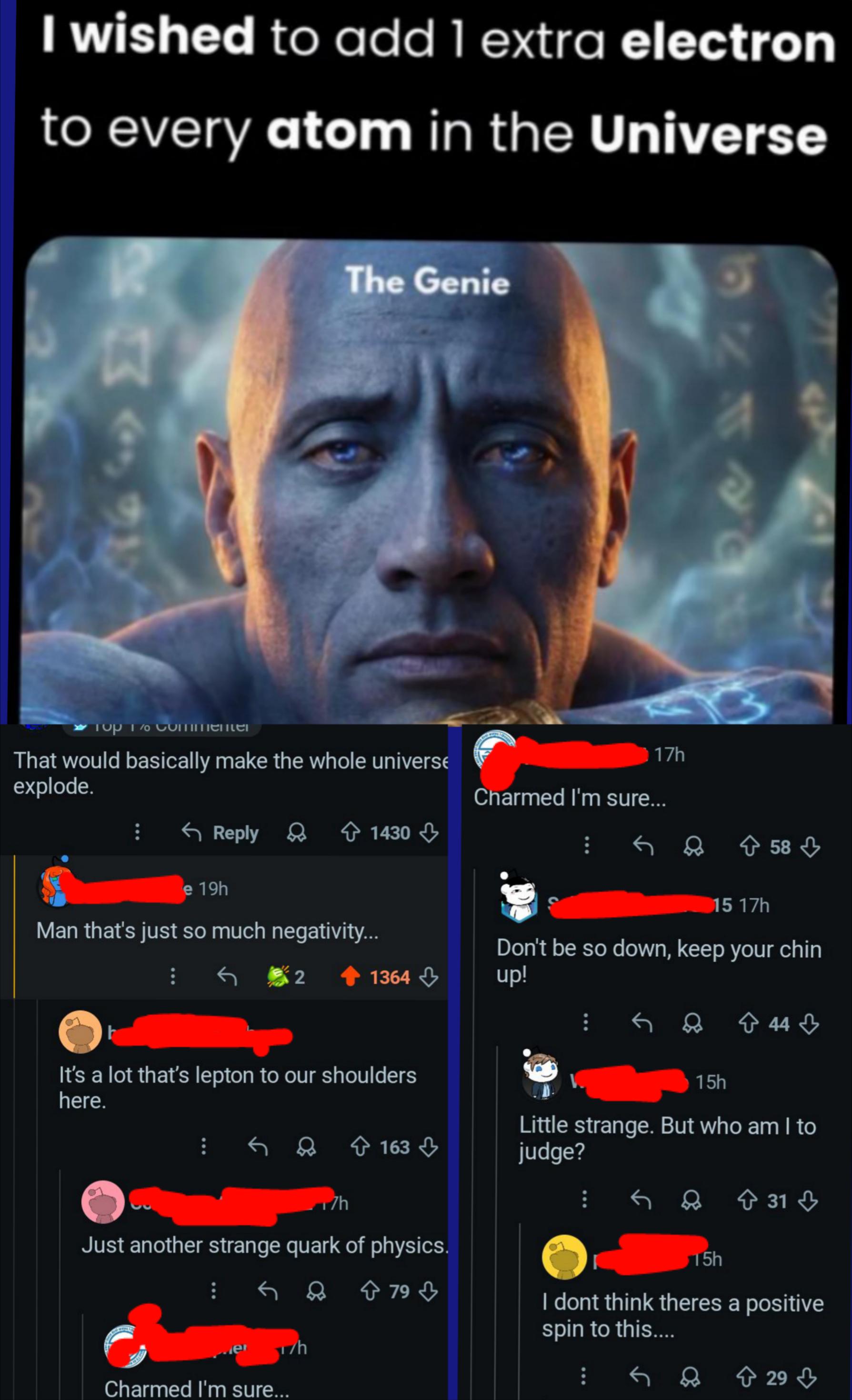 Too Much Negativity Indeed