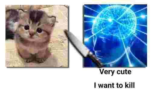 Aggressive Cuteness Explained