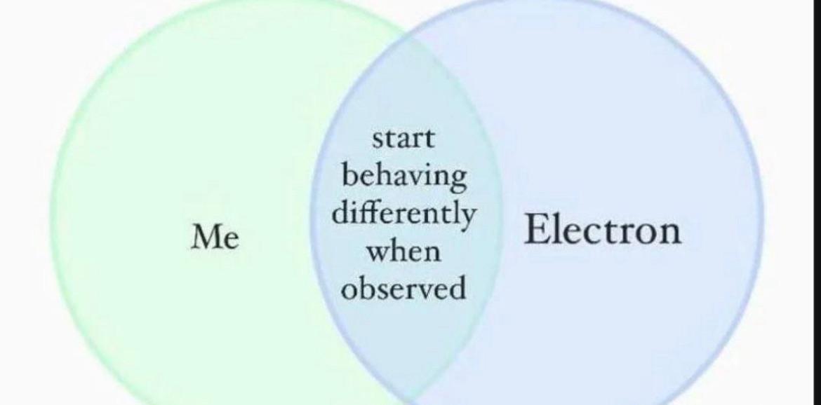 The Observer Effect: Humans And Electrons Unite