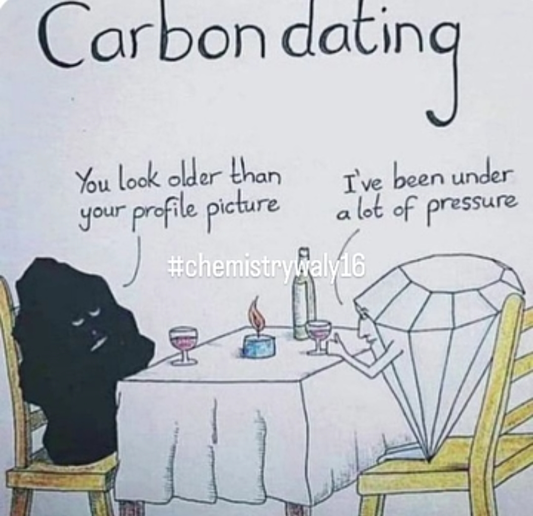 Carbon Dating: When Chemistry Gets Romantic