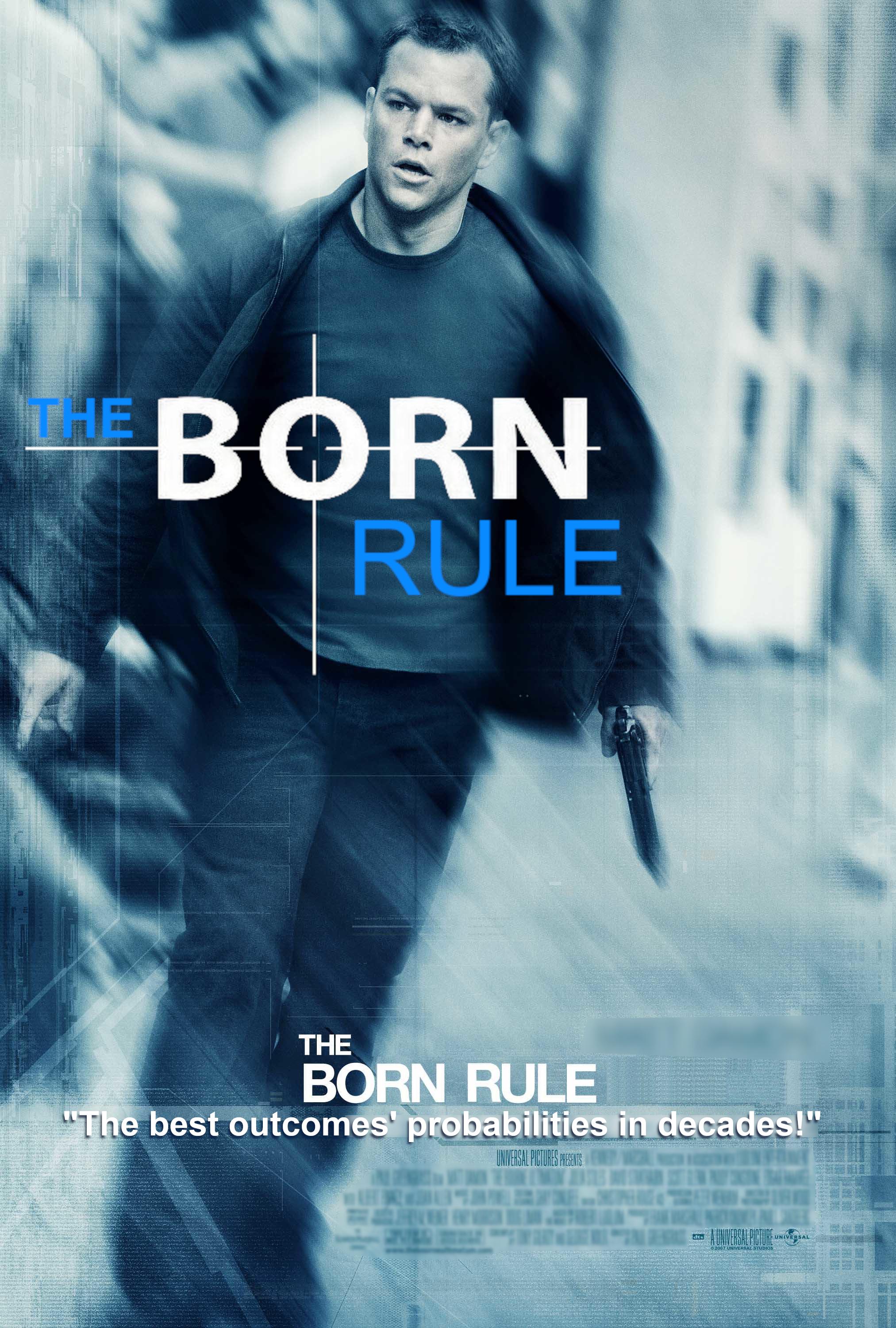 The Born Rule: Quantum Uncertainty In Action