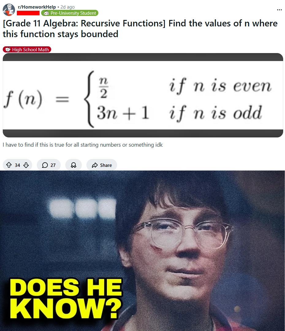 This Iterated Function Looks Oddly Familiar...