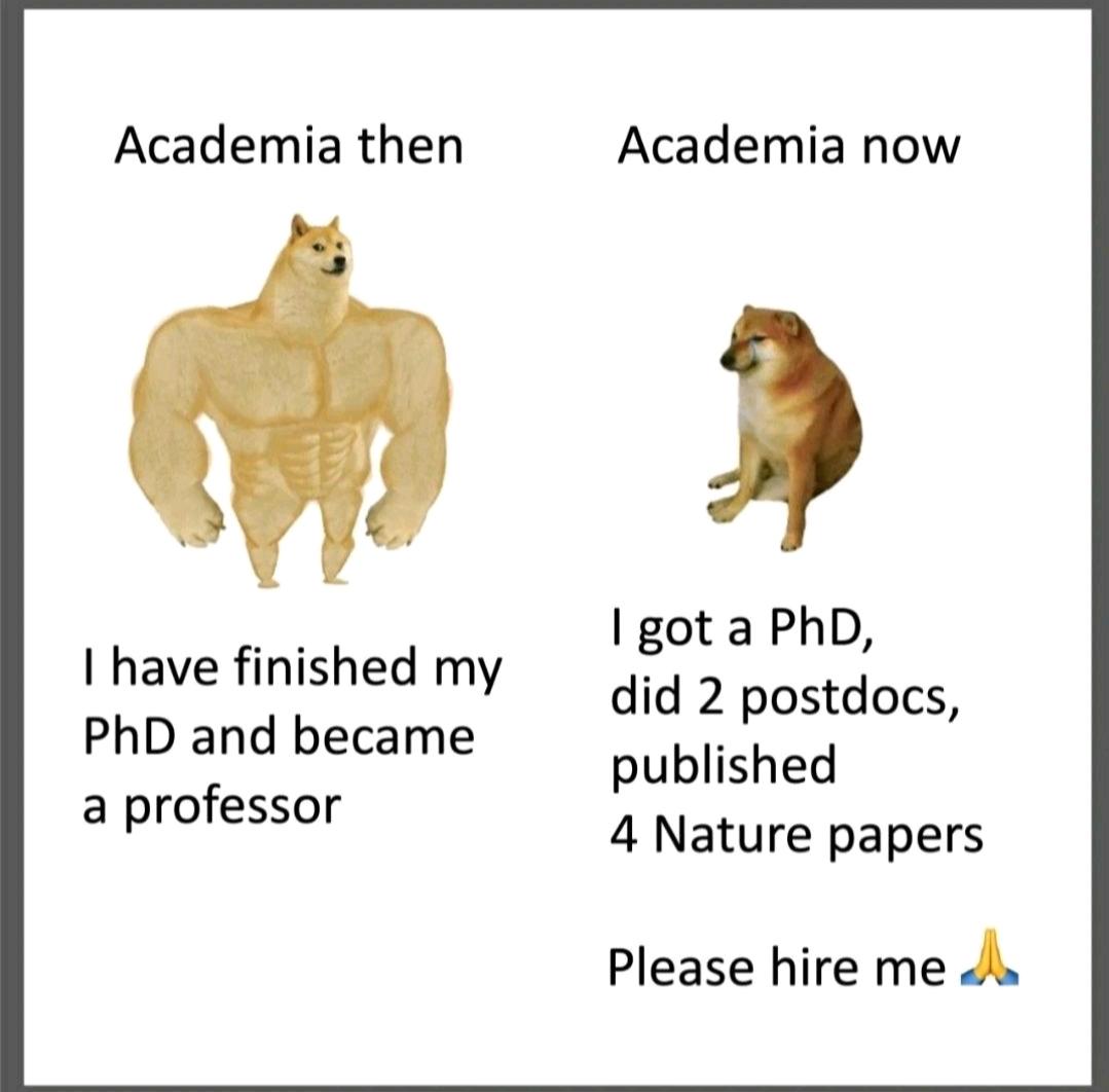 Time Has Changed... Academic Evolution