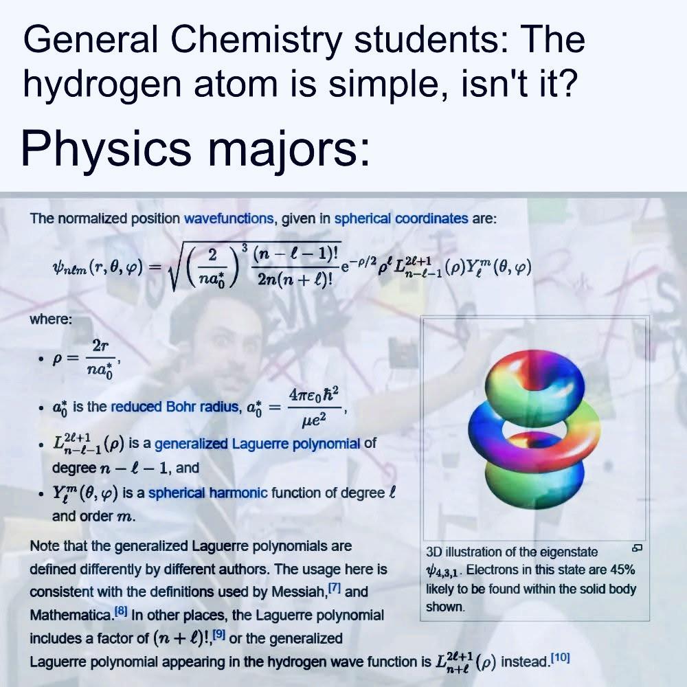 The Quantum Reality Check