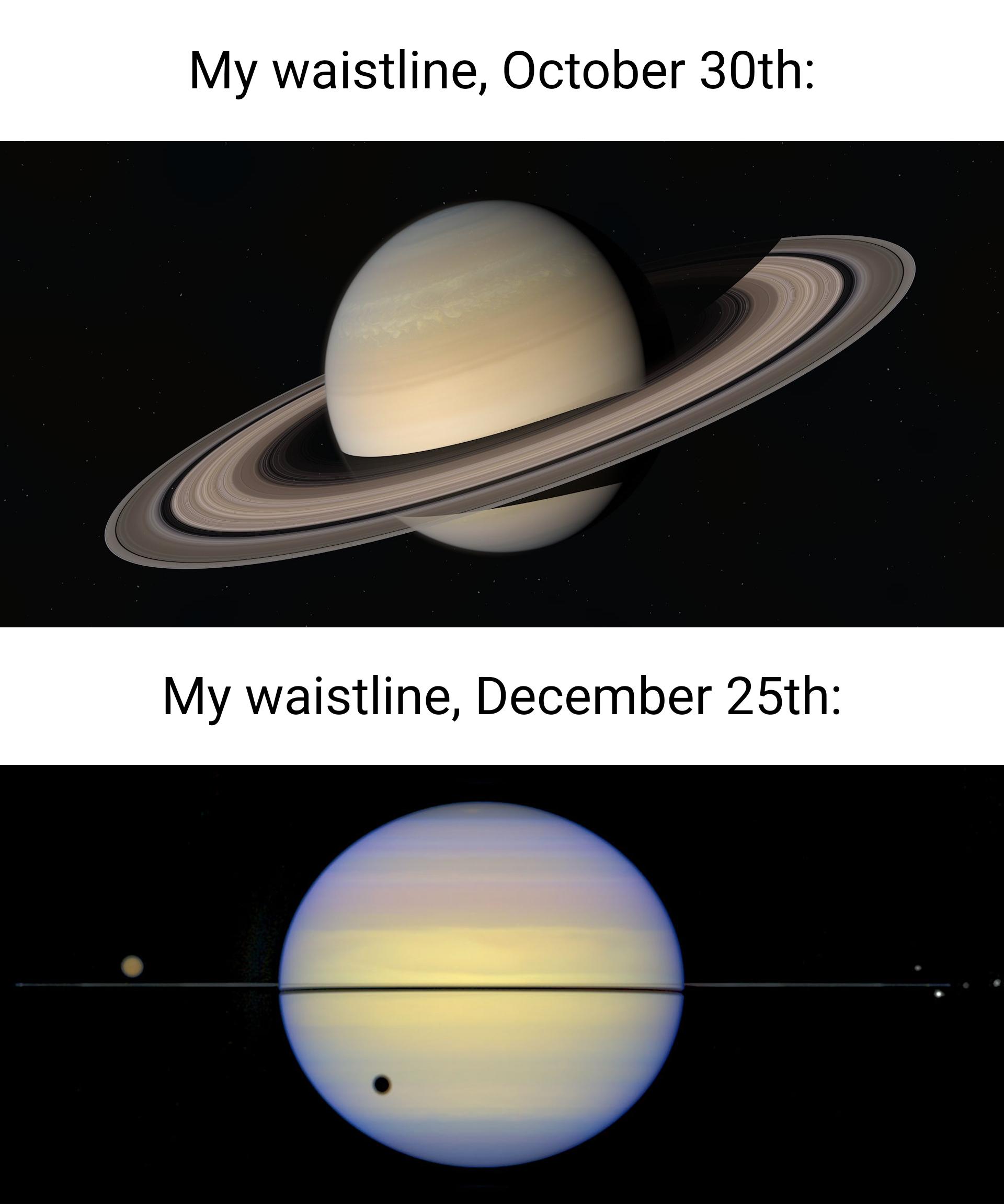 The Orbital Expansion Of Holiday Waistlines