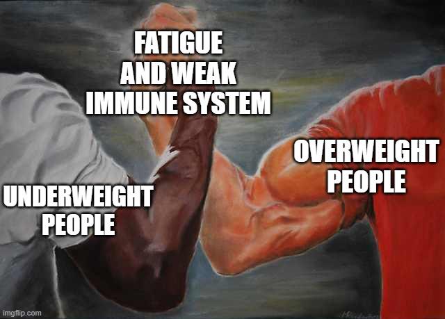 The Metabolic Extremes Handshake