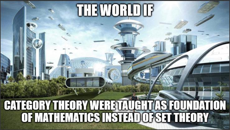 The World If Category Theory Reigned Supreme
