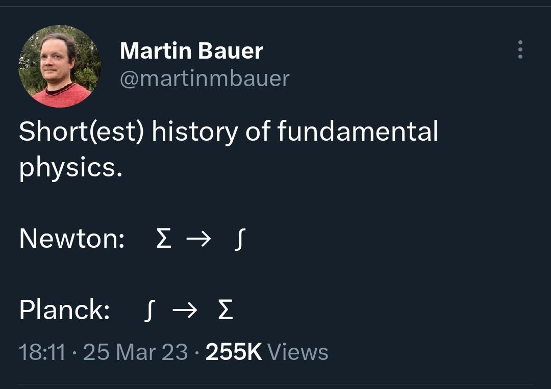 The Short(est) History Of Fundamental Physics