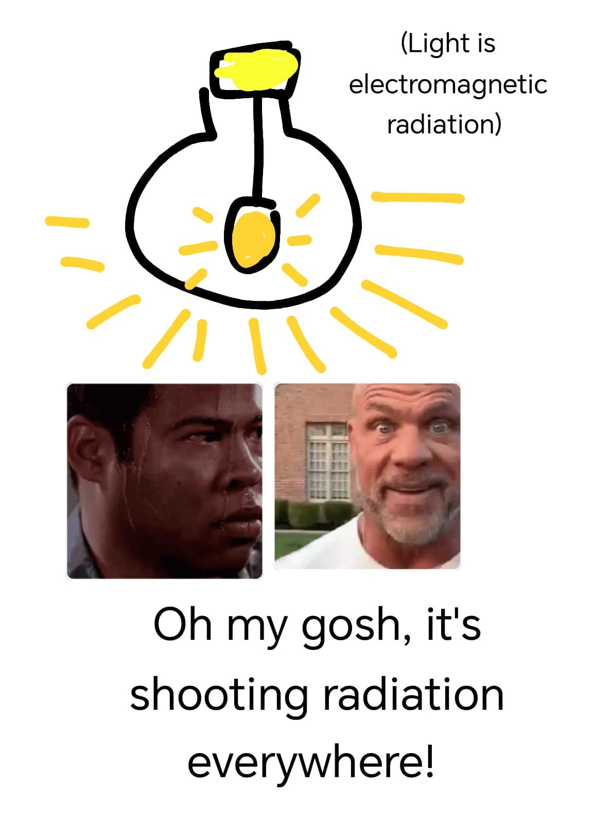 Radiation: The Electromagnetic Plot Twist