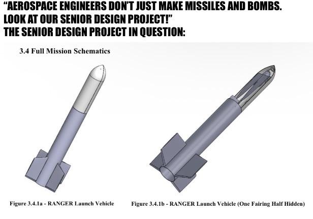 It Has "Experimental Research" In The Name So Clearly It's Not A Missile