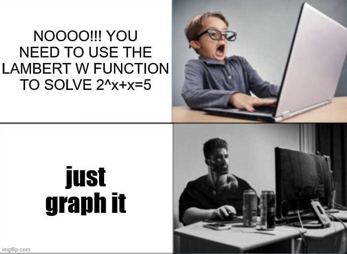 Is This A W Function?