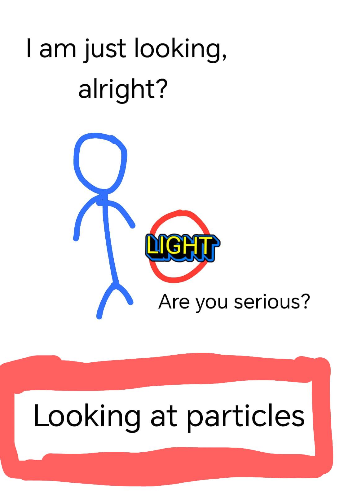 Looking At A Photon
