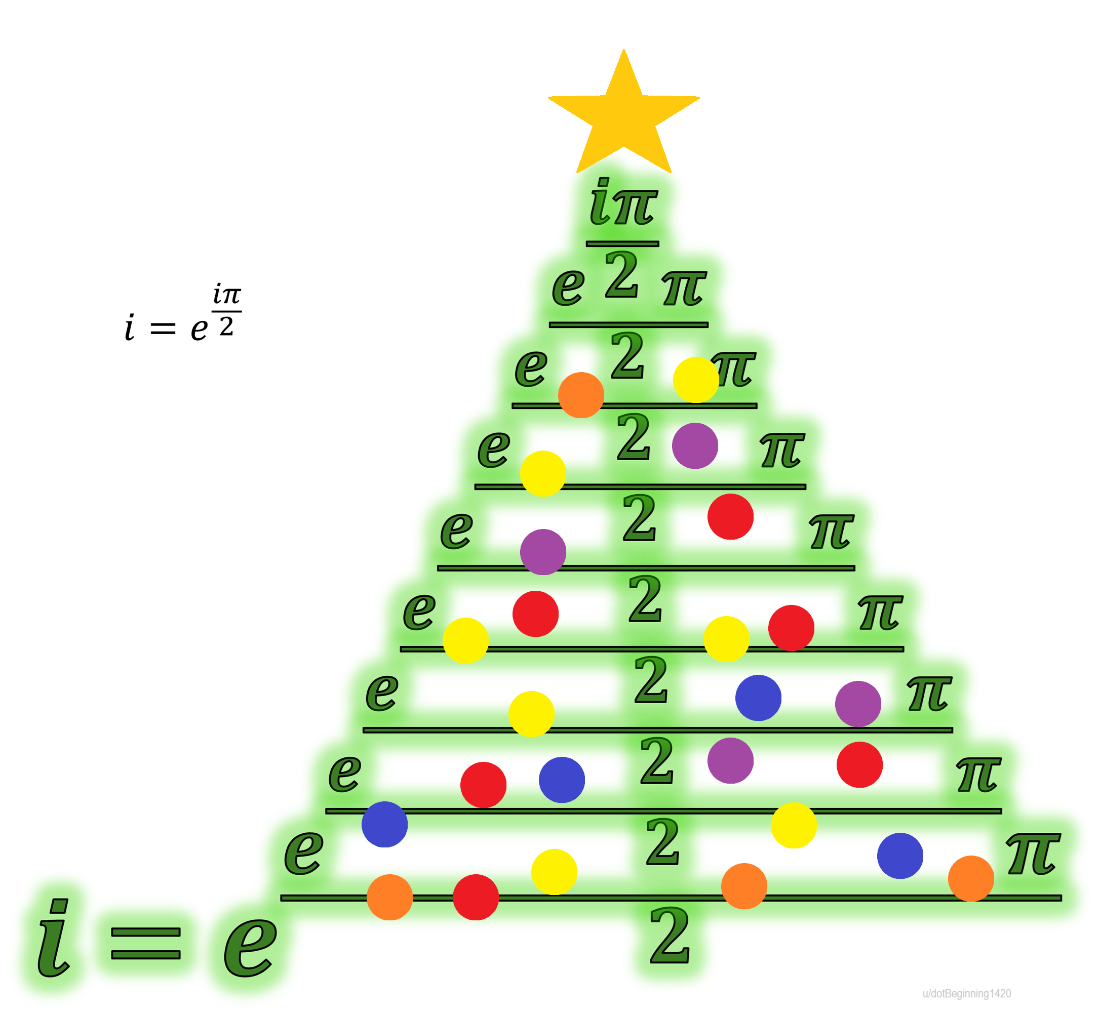 Imaginary Fractal For Christmas