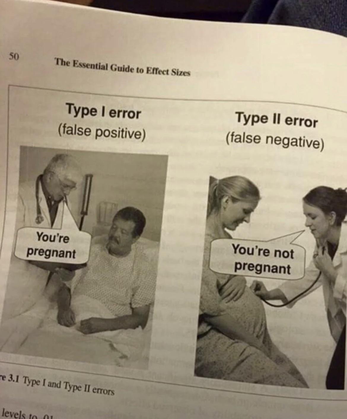 I Don't Think I'll Confuse Type I And II Errors Again After This