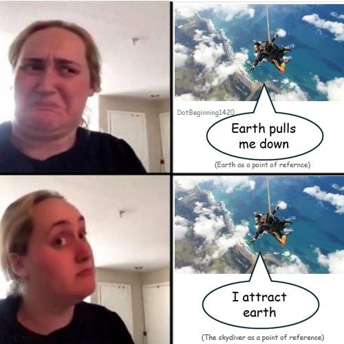 It's All Relative, Gravity Gods