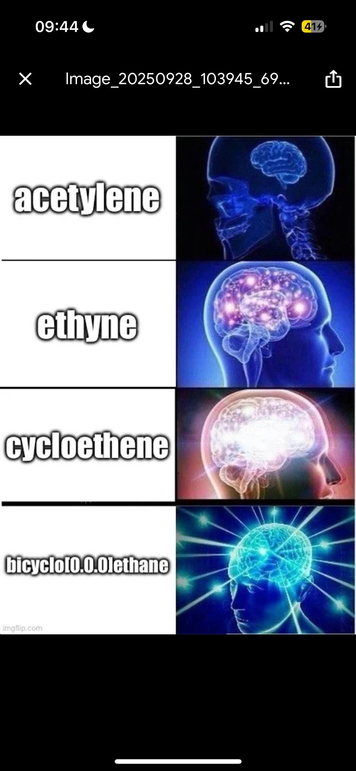 Am I Cooking With Nomenclature Here