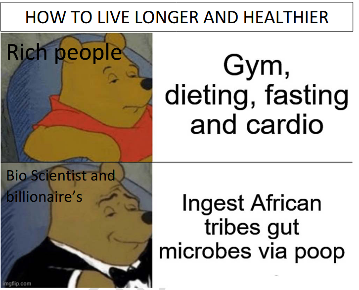 The Ultimate Gut Reaction To Longevity Science