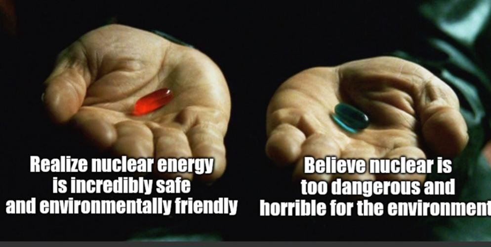 The Matrix Of Nuclear Reality