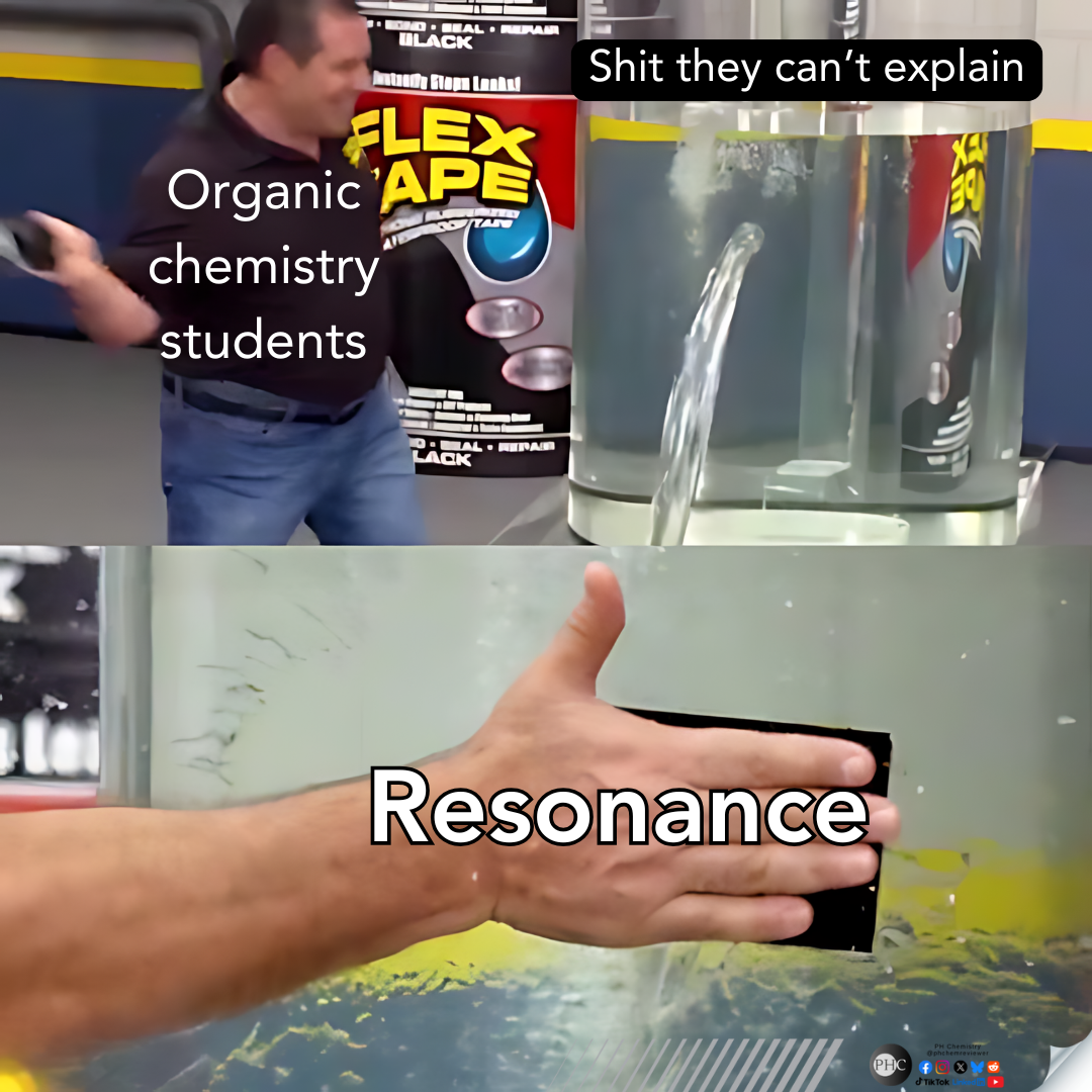 When In Doubt, Resonance