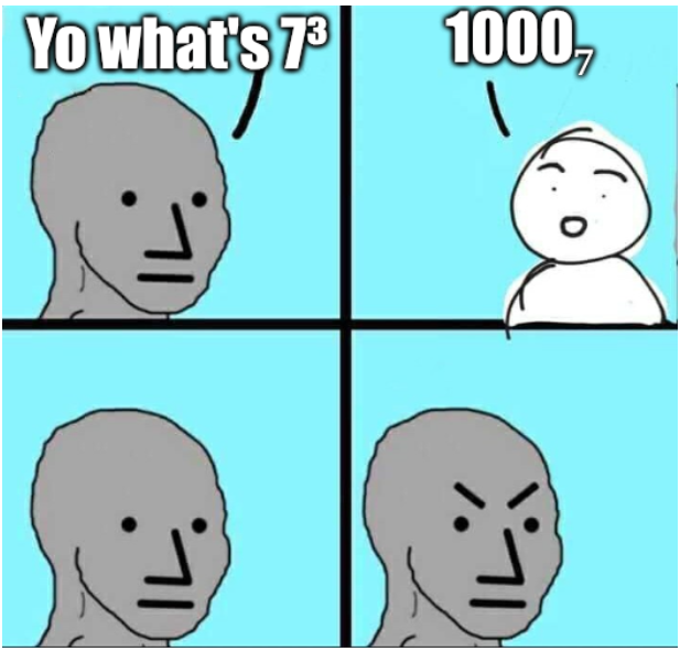 The Base Case For Mathematical Smugness