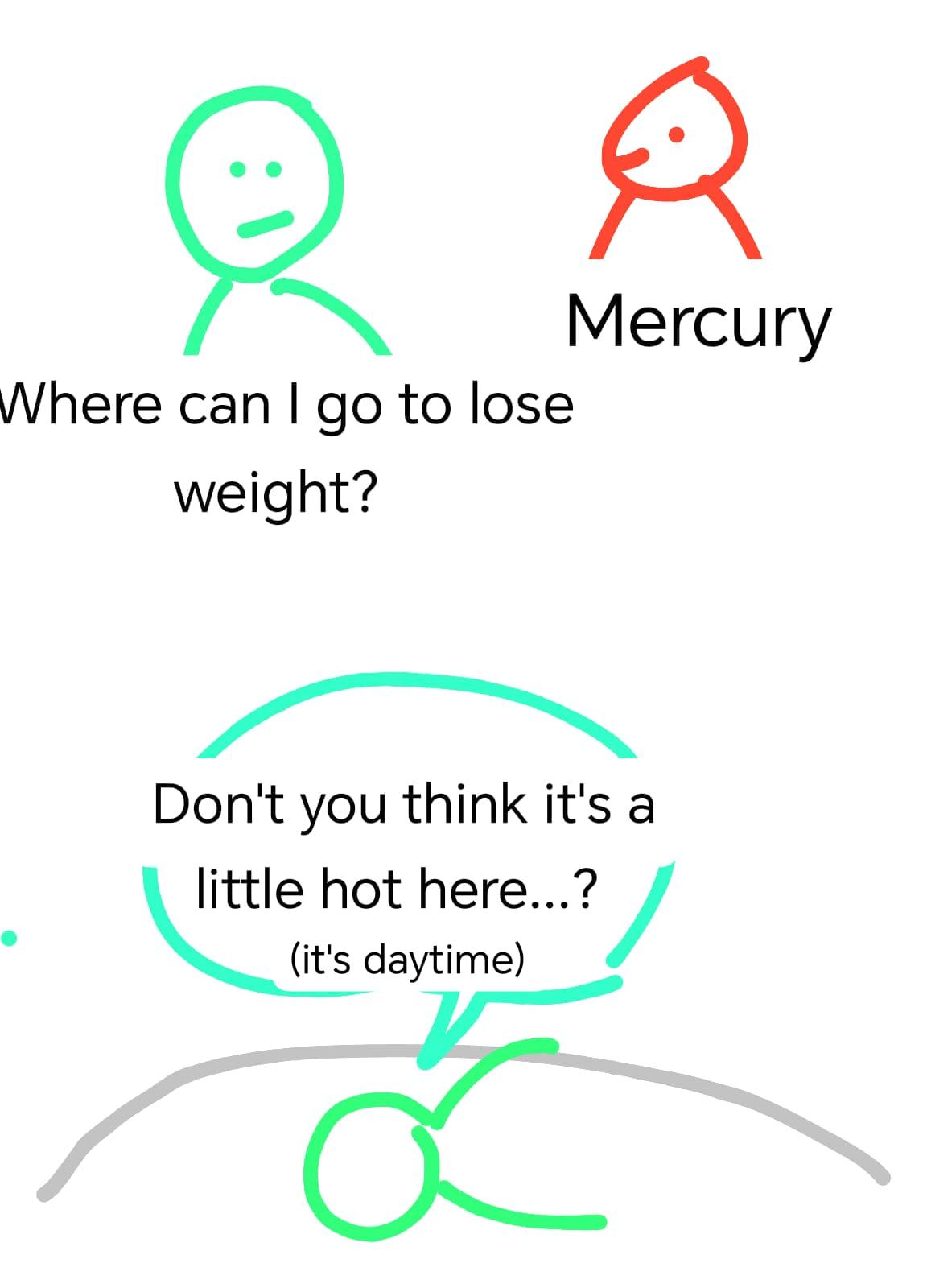 Losing Weight On Mercury (First And Last Time!)